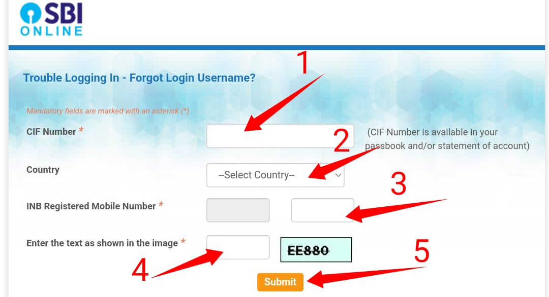 yono sbi username reset online