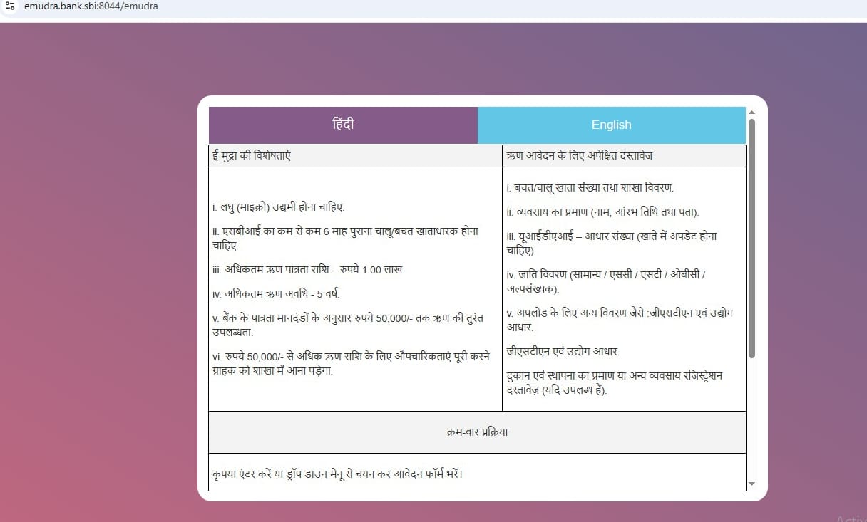 sbi e-mudra loan online apply kaise kare
